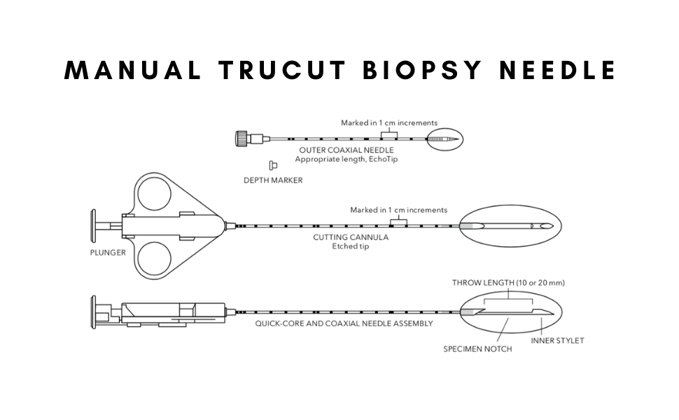 Mowell Manual TruCut Biopsy Needle, pack of 100pcs, Sizes : 14, 16, 18, 20 Gauge