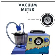 Vacuum Meter