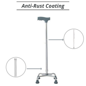 Anti-Rust Coating