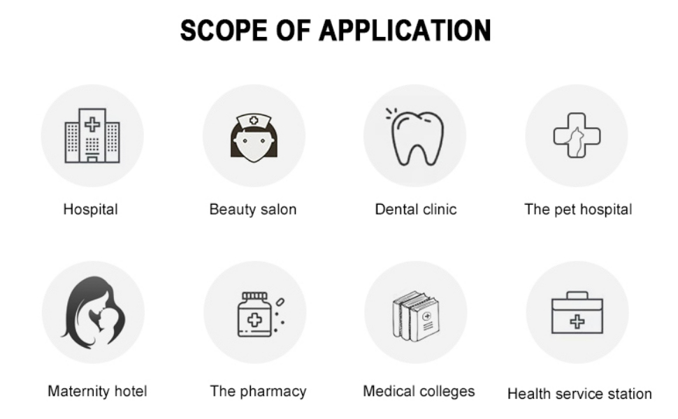 Scope of application scrub suit